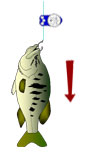 DRAG CHECKER 4